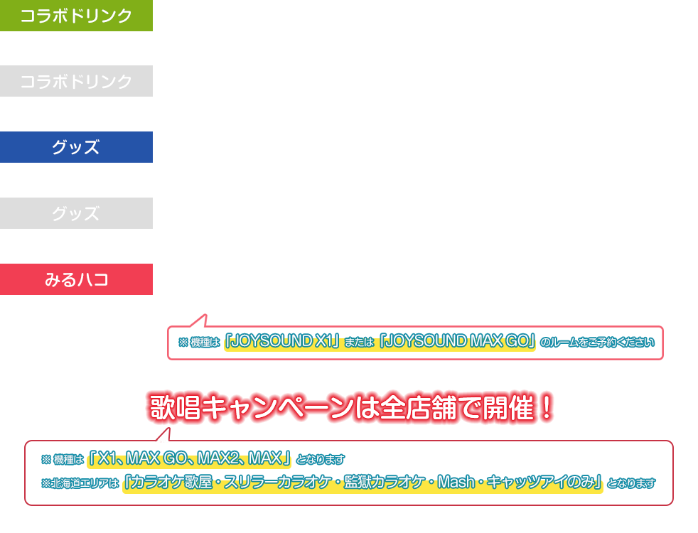 対象店舗のマークについて